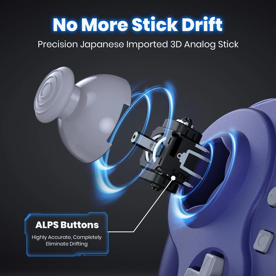 2.4 GHz Wireless GameCube Controller Switch Online Controller, USB Receiver &... - Image 4 of 4