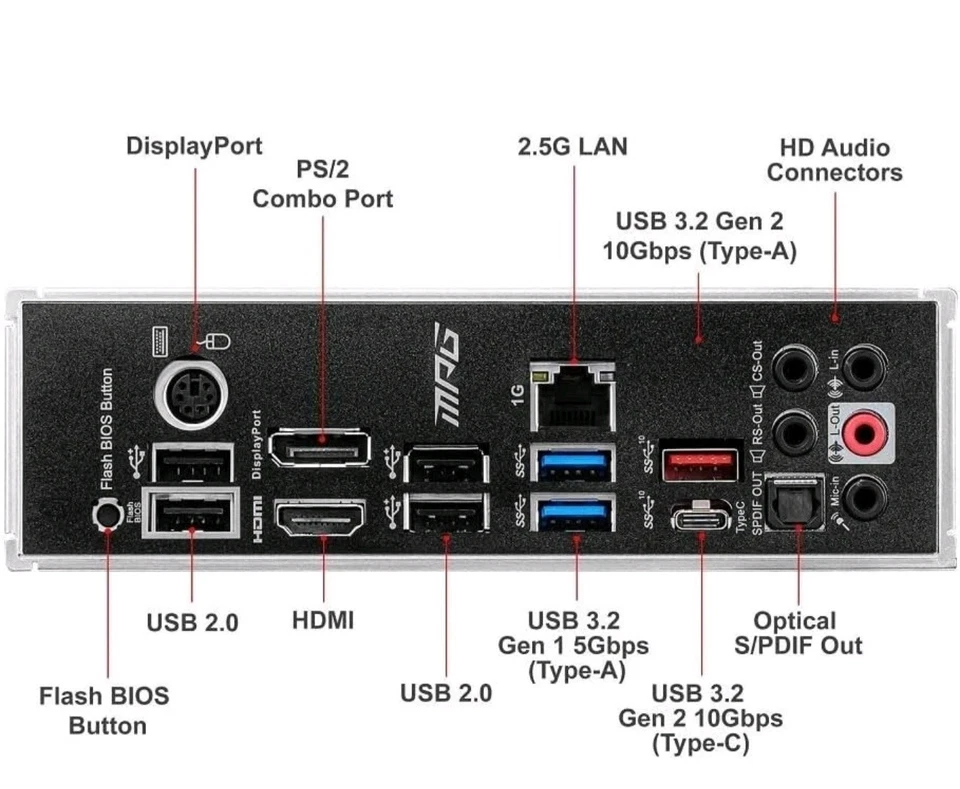 MSI B550 GAMING PLUS AMD AM4 ATX Scheda Madre (MPGB550GAMINGPLUS) - Immagine 3 di 3
