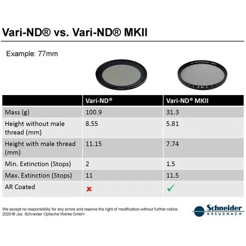 Schneider True-Match Vari-ND MKII Variable Neutral Density Filter (82mm) - Image 4 of 4