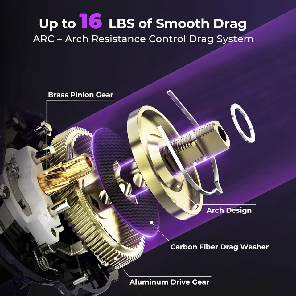 KastKing Royale Legend Pro Baitcasting Reels 8.0:1 Gear Ratio Left Fishing Reel - Image 4 of 4