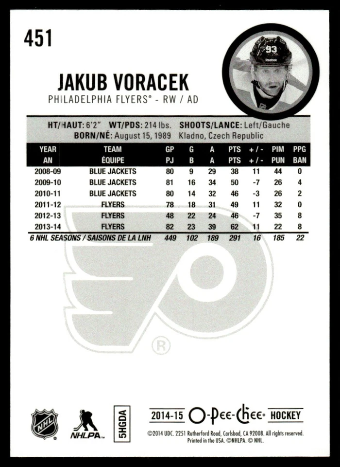 2014-15 O-Pee-Chee Rainbow Jakub Voracek Philadelphia Flyers #451 - Image 2 of 2
