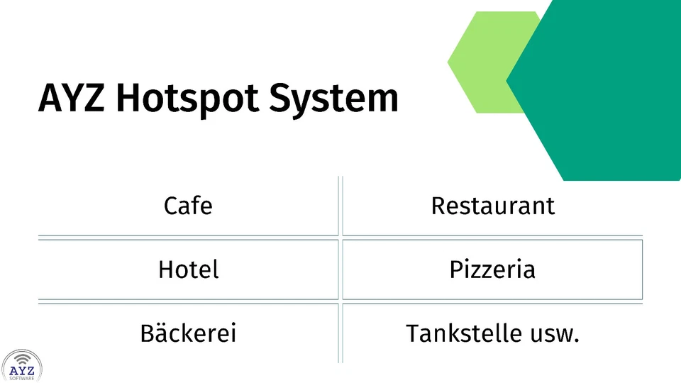 AYZ Hotspot System Instagram und Whatsapp Kommunikation für Ihre Kunden - Bild 3 von 4