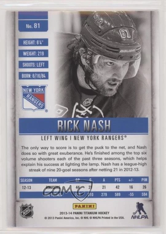 2013-14 Panini Titanium Retail Rick Nash #81 - Image 2 of 2
