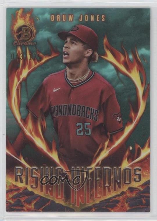 2024 Bowman Rising Infernos Aqua Refractor 43/125 Druw Jones #RI-10 02ti
