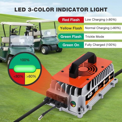 48V 18A Golf Cart Battery Charger for EZGO RXV TXT 3-pin Trickle Charger IP67 - Picture 6 of 8