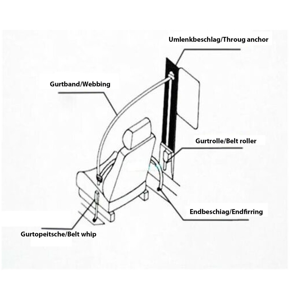 2PCS 3Point Retractable Adjustable Safety Seat Belt Straps Car Vehicle