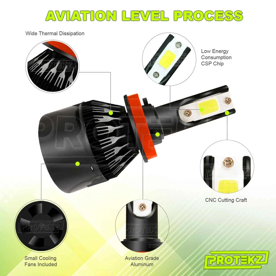 9005 HB3 Kit de faros LED bombillas para HYUNDAI Elantra GT 2018-2019 High Beam Foto 4 de 4