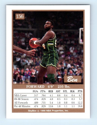 1990-91 SkyBox Ben Coleman Milwaukee Bucks #156 - Picture 2 of 2