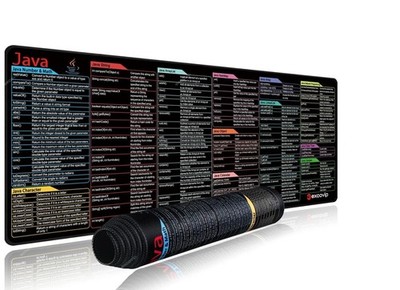 Java Programing Shortcut Keyboard Mousepad Large Extended 31.5x11.8'' NEW SEALED