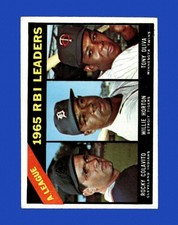 1966 Topps Set-Break #220 AL RBI Leaders VG-VGEX *GMCARDS*