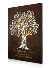 DECORARTS Family Tree and Lovebirds Personalized Canvas Art Gift for Parents