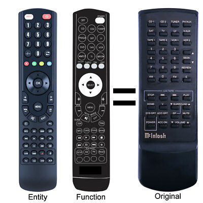 Telecomando Sostitutivo Per Mcintosh 12104400, C41, 12106000, MX134, MHT200 - Foto 2
