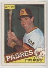 Click to enlarge Steve Garvey