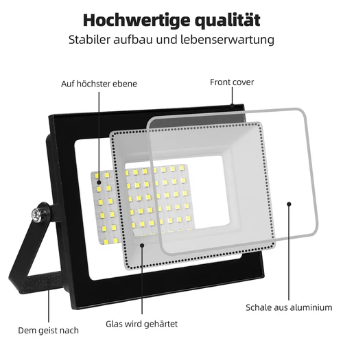 LED Fluter Stecker Außen Strahler Arbeitsleuchte Baustrahler Scheinwerfer Garten - Bild 84 von 251