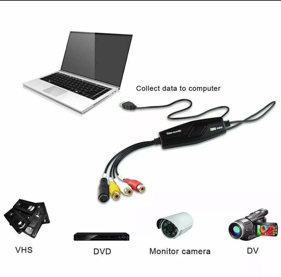 Video Capture Converter, Capture Analog Video to Digital for Your Mac or Windows - Image 3 of 4