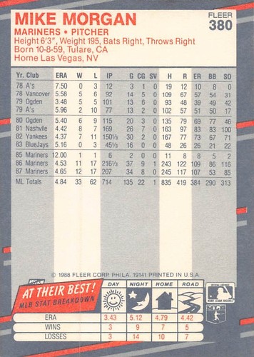 Mike Morgan 1988 Fleer 380 Seattle Mariners BASEBALL Card - Picture 2 of 2