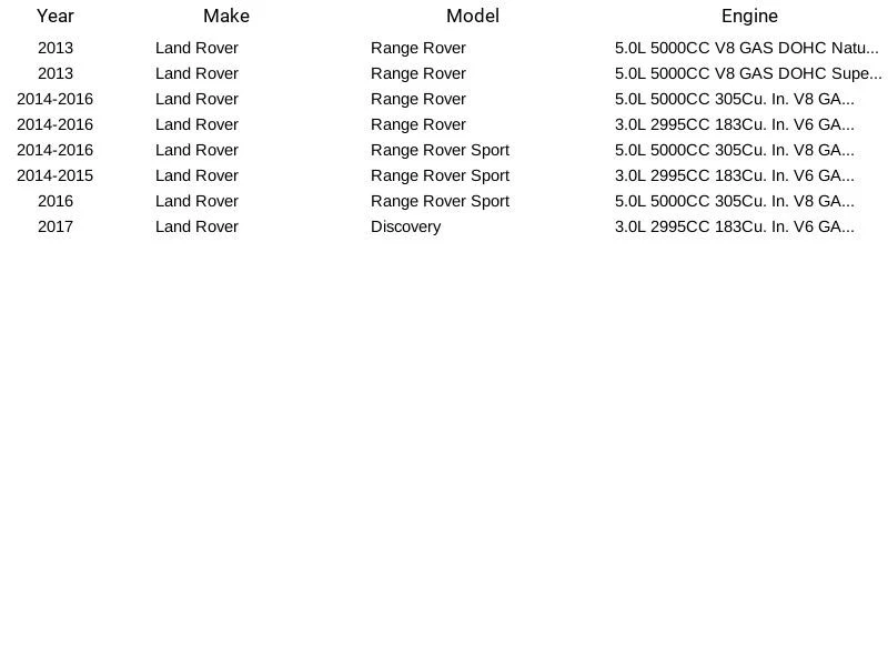 Bosch Oxygen Sensor 16027 fit Land Rover Range Rover Range Rover Sport Discovery - Image 3 of 3