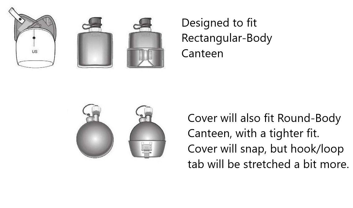 USGI Arctic Canteen Cover Cold Weather CRS Insulated Pouch Nylon NOS