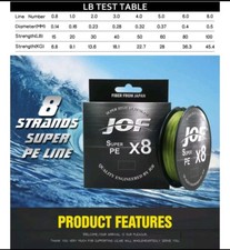 JOF 8X Geflochtene Angelschnur   30LB/0,23mm ...