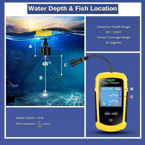 Portable Fish Finder Depth Finder With Alarm For Kayak Boat Fishing - Picture 2 of 7