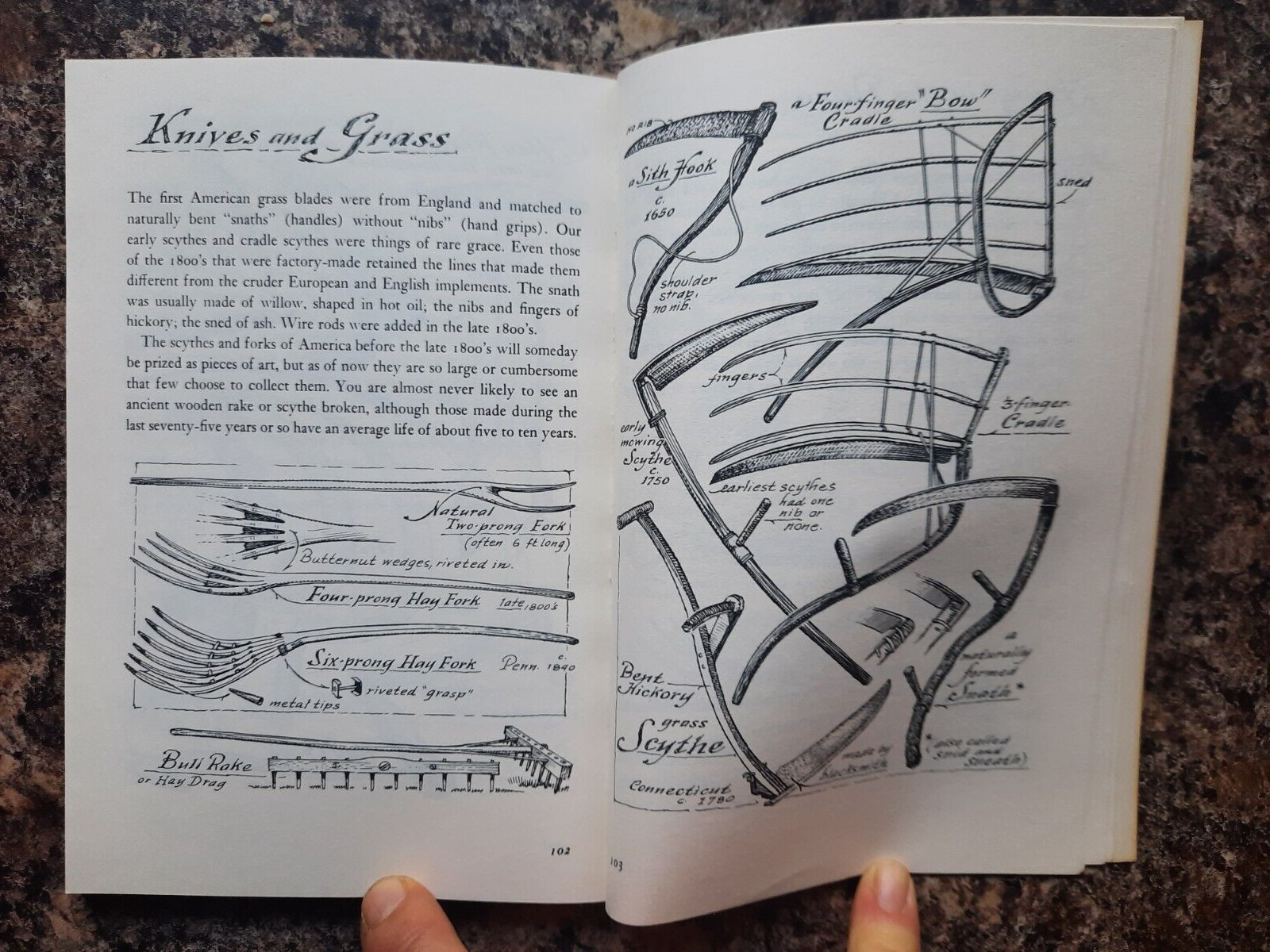 A Museum of Early American Tools 1964 Paperback NEAR NEW Condition