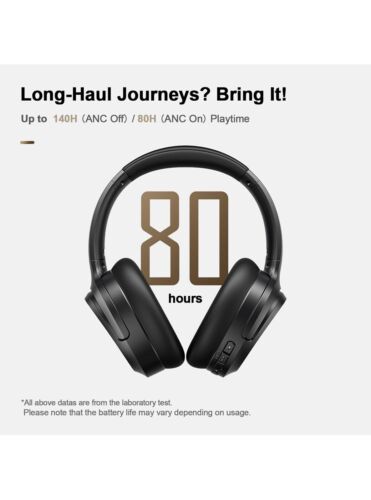 Bluetooth Headphones, Hybrid Active Noise Cancelling Wireless Headphones over... - Picture 2 of 7