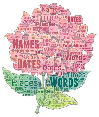 Wortkunst Bild personalisiert Geschenk Andenken Hortensie Blume blau rosa