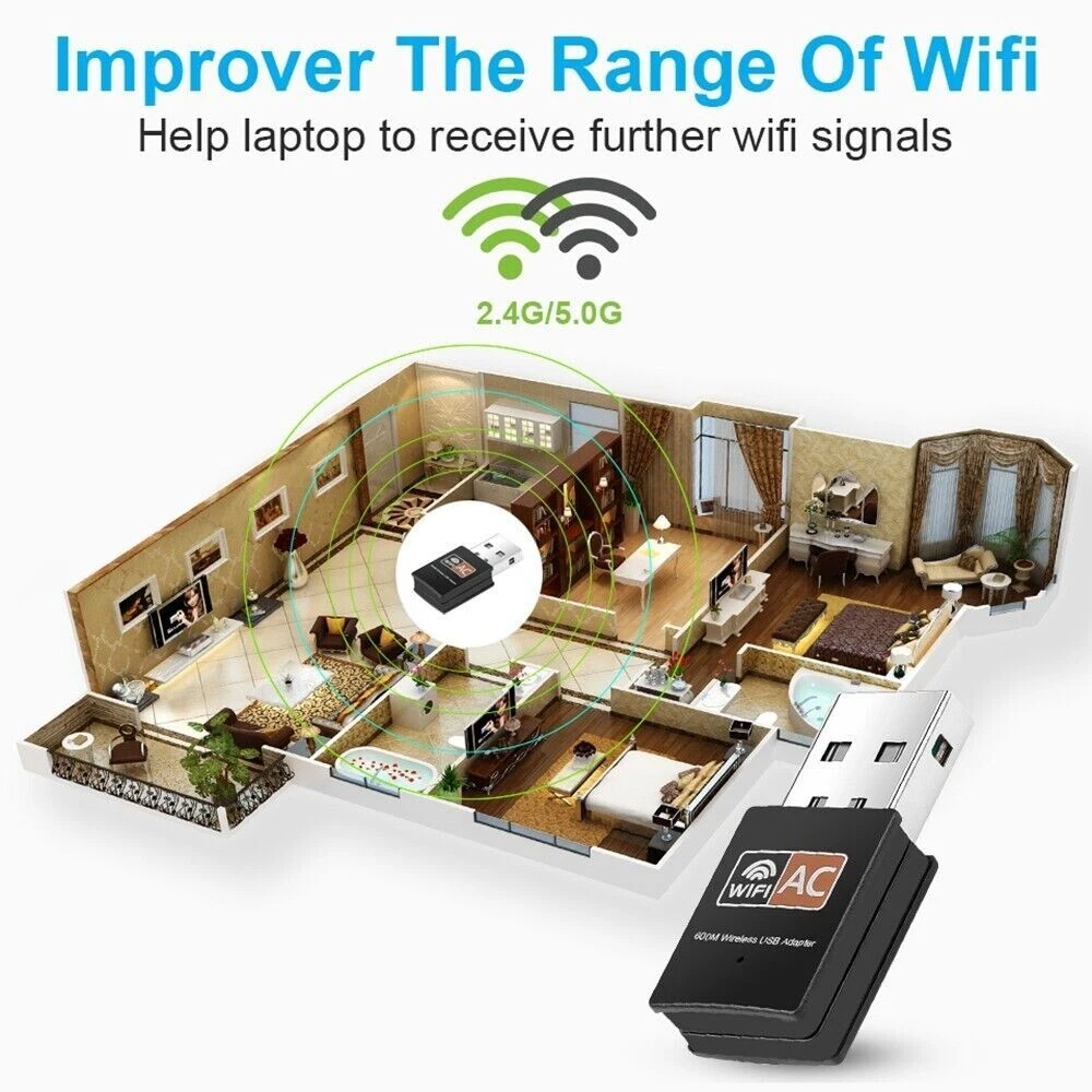 AC 600Mbps WLAN Stick Dual Band 2.4GHz / 5GHz WIFI Dongle USB Wireless Adapter