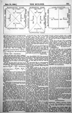 Old Print Stress Causing Forces Slab Beam Different Shapes Supported 1889 19th