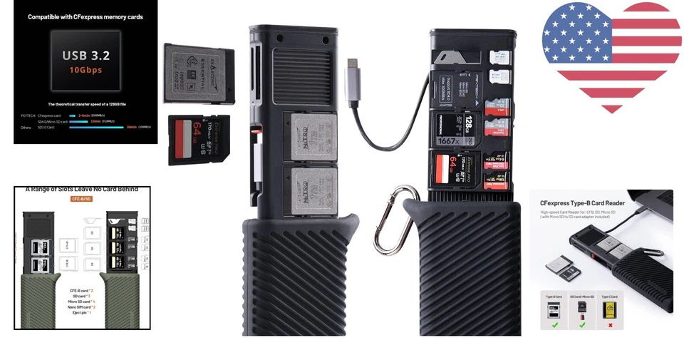 Portable Aluminum CFexpress Card Reader & Holder - Fast 10Gbps Transfer, Black - Image 2 of 4