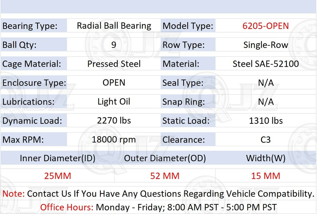 New Technology Roulement 6026llu Rangée Simple Profonde Rainure Radiale Roulement à Billes Cage De Dégagement, Contact, Normal, Acier, 130 Mm Alésage ID, 200 Mm OD, 33 Mm De Largeur, Double Scellé