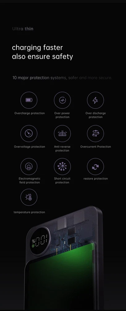 Power Bank 10000mah Mobile Phone Plastic Mini Multicolor 2-usb 5v 20w Backup