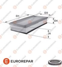 EUROREPAR AIR FILTER FITS AUDI A4 B8 2.0D 07-15 Q5 A5 8K0133843M 8R0133843C