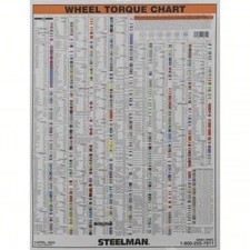 Steelman Wheel Lug Nut Torque Chart Torque Stick Reference Guide 50061-wmc Steelman Wheel Lug Nut Torque Chart Torque Stick Reference Guide 50061-wmc