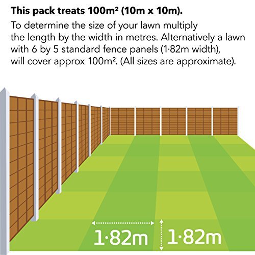 MiracleGro EverGreen Fast Green Spray & Feed, Liquid Lawn Food, 1