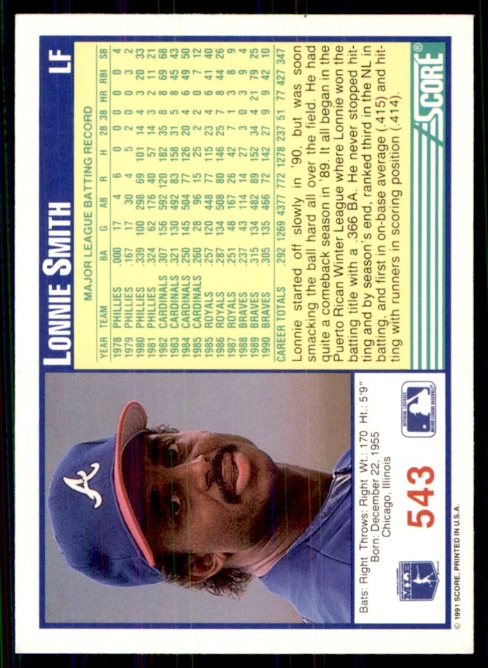 1991 Score Lonnie Smith Atlanta Braves #543 - Image 2 of 2