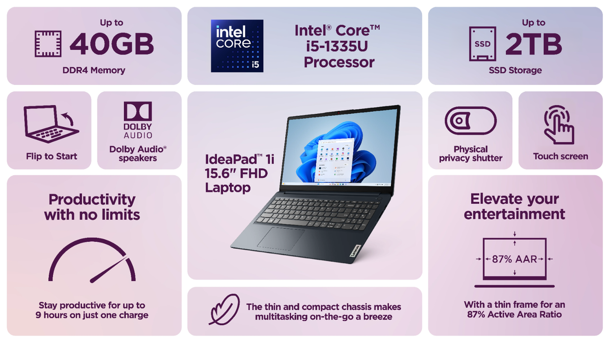 2026 Lenovo IdeaPad Laptop 15.6 Touch 10-Core Intel i5 Upto 40GB