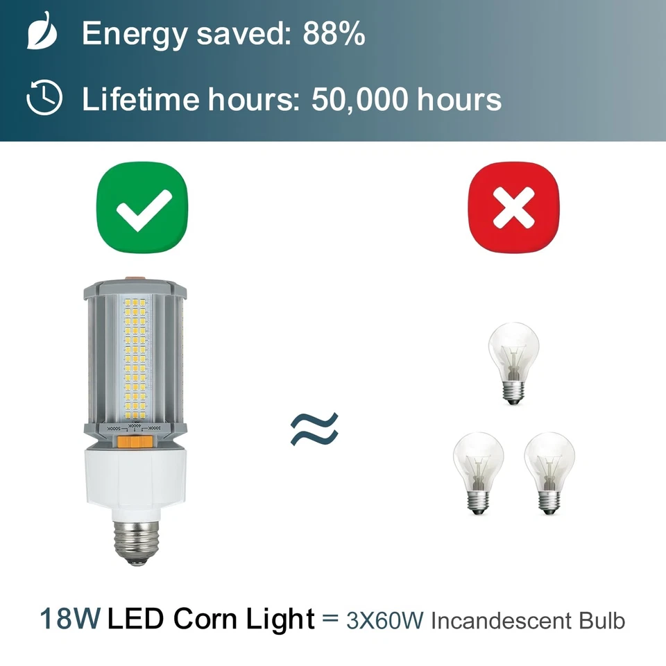 Commercial LED COB Light Bulb,9W/12W/18W, 2600 Lumens, E26 Base, Adjustable B... - Image 3 of 4