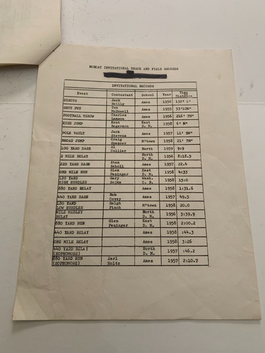 1960 Marshalltown Iowa High School Invitational Track & Field Meet Program - Picture 4 of 6