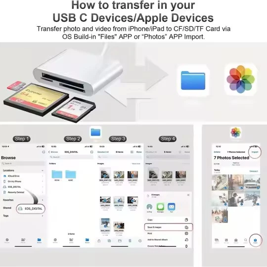 USB-C + Lightning Type C Alu Karten Leser Card Reader Micro SD SDHC CF MMC Flash - Bild 3 von 4