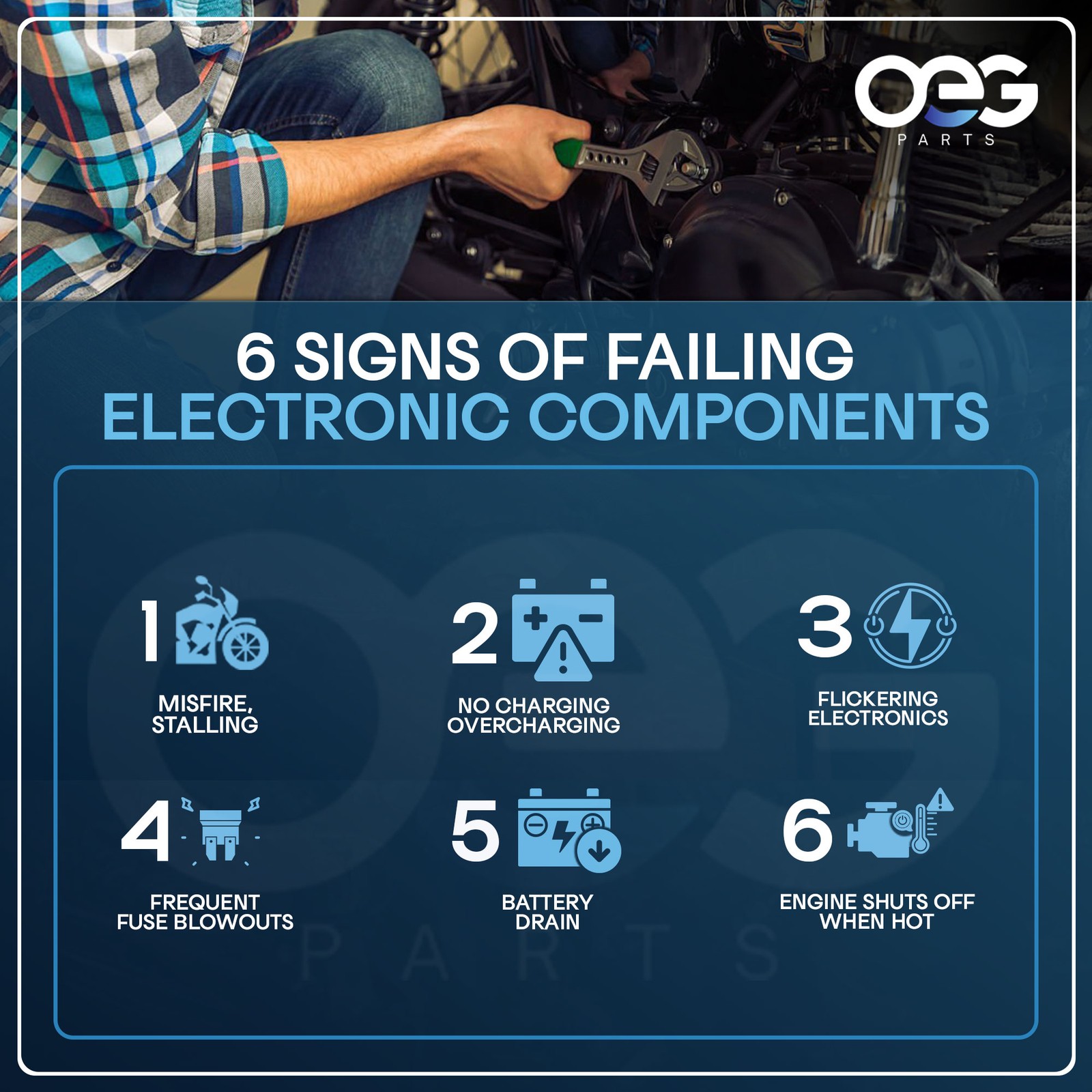 New Voltage Regulator Fits International S1954 S2554 7.6L 1981-86 4334C18 9L6774