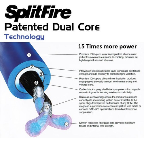 Splitfire Twin Core 8mm Ignition Spark Plug Leads Fits Commodore VS VT V6 - Picture 2 of 2