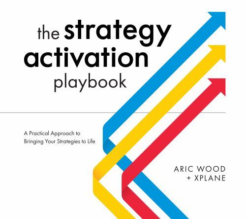 Strategy Activation Playbook : A Practical Approach to Bringing Your ...