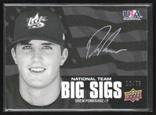 Cleveland Indians Baseball Card Prospecting Guide  61