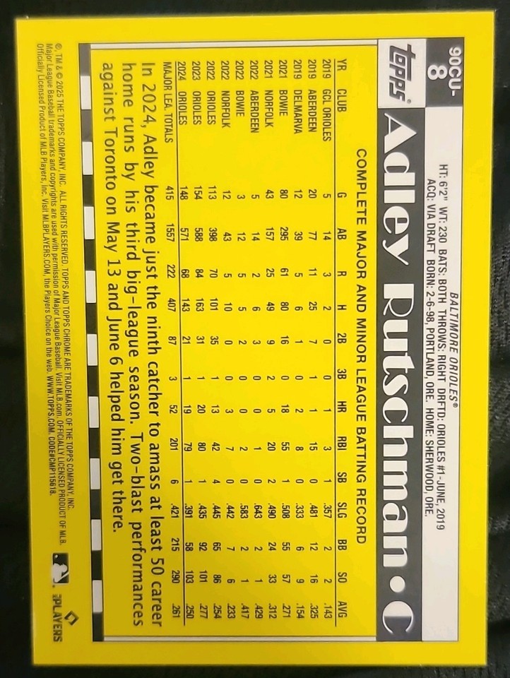 Topps 2025 Chrome 35th Anniversary 1990 Insert Adley Rutschman #90CU-8 ...