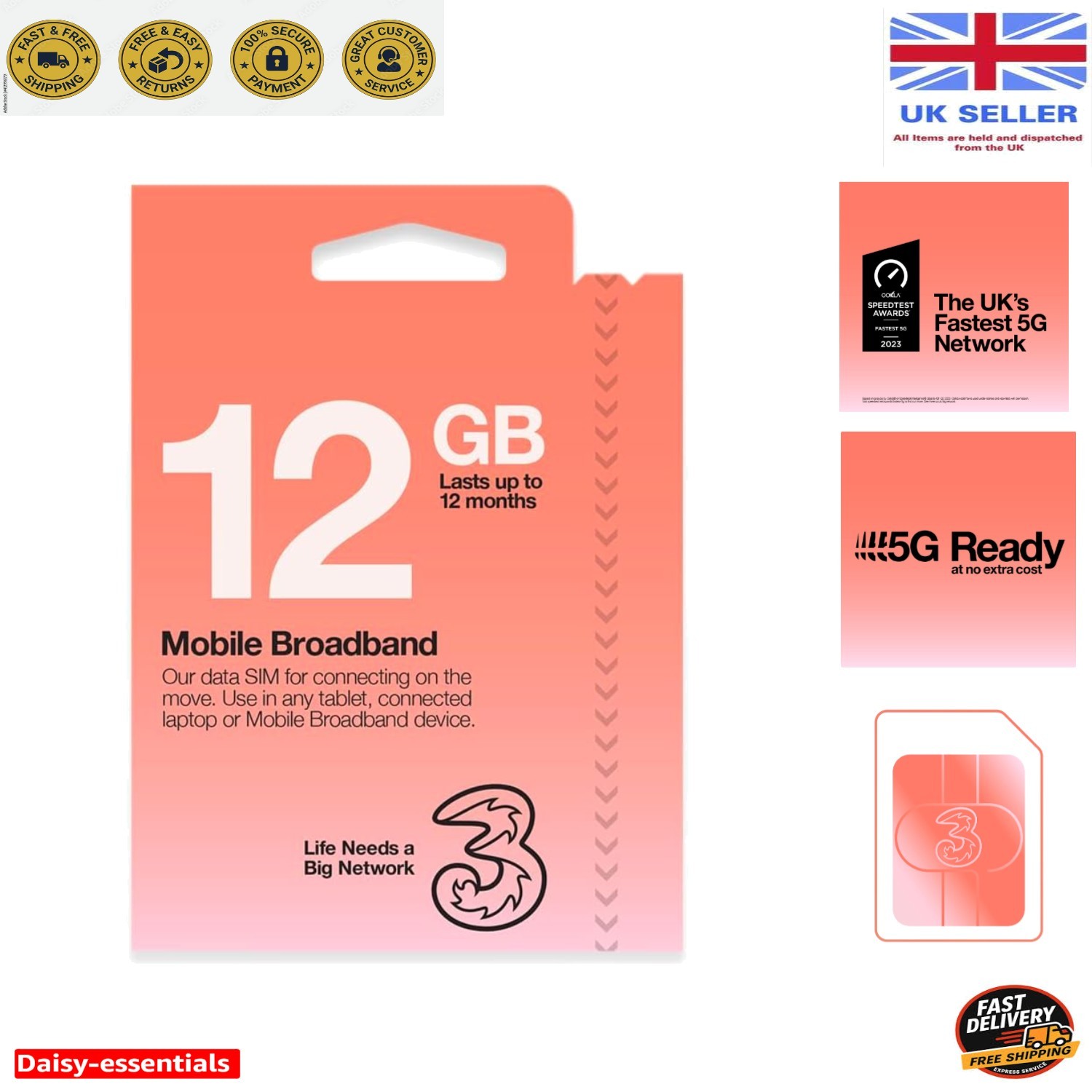 Flexible 12GB Mobile Data SIM – Enjoy 5G Access, Fits All Unlocked Devices
