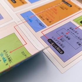 Final Fantasy II Complete Strategy Guide Book Volume 1 and Volume 2 Set FC NES