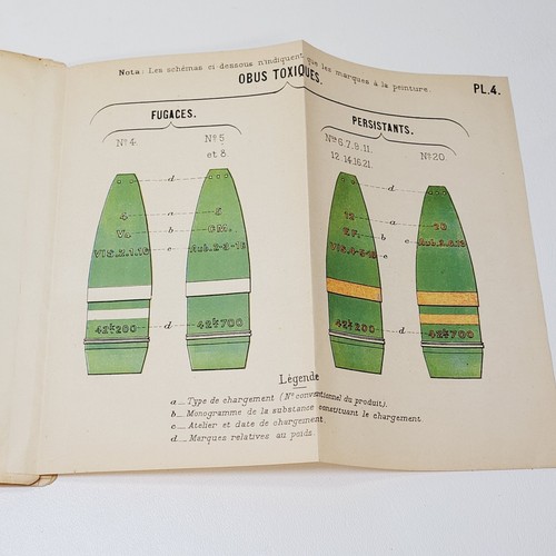 Marks Affixed on Sniper Ammunition Pamphlet French WWII 1946 Booklet - Picture 9 of 10