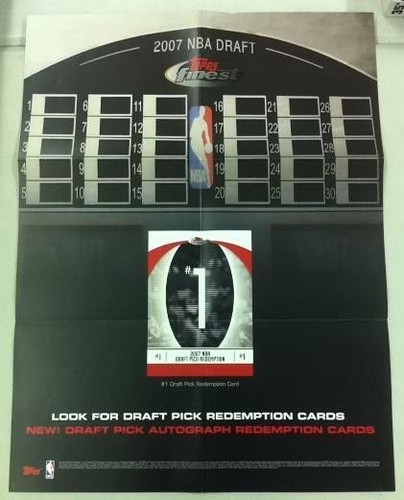 2007-08 Topps Finest Basketball Promotional Poster Kevin Durant Rookie Year
