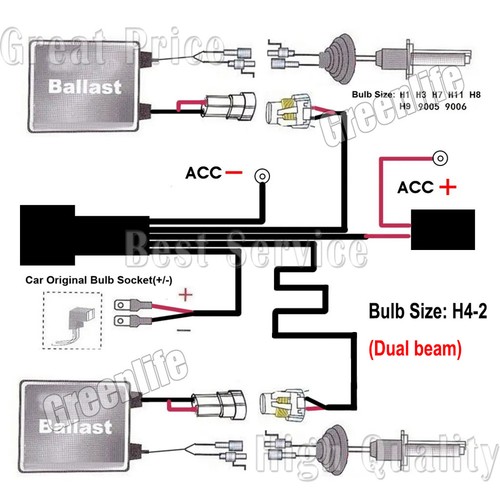 150W Xenon Bulbs H1 H4 H7 H8/9/11 9005 9006 HB3/4 HID Headlight Conversion Kit - Picture 11 of 13